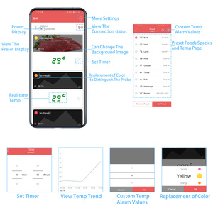 Wireless Termometro di Carne Digitale Leggi Della Cucina di Cottura di Cottura Strumenti di Temperatura termometro <span class=keywords><strong>Per</strong></span> Alimenti - Product Image 6