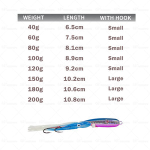 40g-200g 야광 인치쿠 텐야 마다이 지그 카부라 바닷물 낚시 루어 마린 스내퍼 그루퍼 문어 스커트 메탈 지그 - Product Image 4