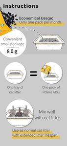 Pet Litter Deodorizer 80g for Odor Control, Eco-Friendly, Green Tea Extract, Made in Taiwan - Product Image 3