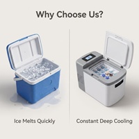 Congélateur cryogénique médical à très basse température Orion CS-DF25Lpro 25L à température unique -100°C avec refroidissement par ventilateur pour laboratoire et hôpital