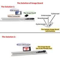 Carte de traitement d'image PCB pour OCHTA10 OVM6946 – Carte d'image réutilisable pour urétéroscope, bronchoscope, hystéroscope USB Omnivision