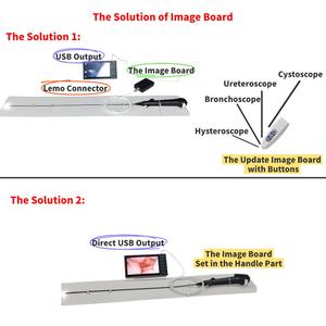Procesador de imagen portátil para endoscopio, tablero de imagen reutilizable de bajo precio para ureteroscopio, broncoscopio, histeroscopio, USB Omnivision - Product Image 4
