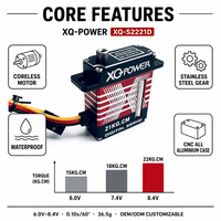 Servomoteur numérique haute vitesse XQ POWER XQ-S2221D 22KG sans noyau, engrenage en acier inoxydable, boîtier en aluminium CNC, 8.4V, pour avion RC, UAV, OEM