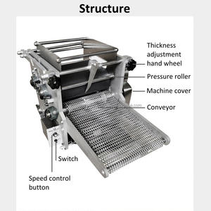Máquina Automática Industrial para Hacer Tacos y Tortillas con Motor 110V/220V 1 Año de Garantía - Product Image 4
