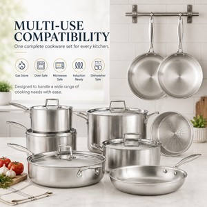 <strong>Stainless</strong> Cookware Set <strong>Pots</strong> <strong>and</strong> <strong>Pans</strong> 3-ply <strong>Stainless</strong> <strong>Steel</strong> Professional Grade, 12pcs Factory OEM Kitchenware - Product Image 5
