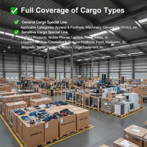 La Opción Inteligente del Ahorrador: Envío Marítimo <span class=keywords><strong>DDP</strong></span> de 12-16 Días a Filipinas - Product Image 2