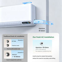 Climatiseur mural autonome à onduleur 12000 BTU R32 A+++ avec fonction air frais, fourni par l'usine OEM
