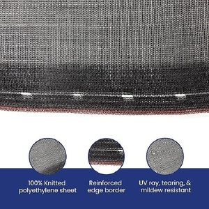 Rouleau de protection de filet d'ombrage en plastique de filet de sécurité d'échafaudage de construction en HDPE avec service de traitement de coupe d'emballage - Product Image 3