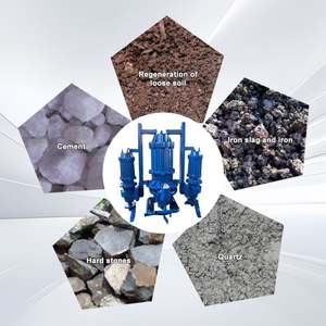 Bomba de Lodo Sumergible Hnzb de 100 mm de Alta Calidad y Precio Competitivo con Alta Eficiencia de Dragado - Product Image 3