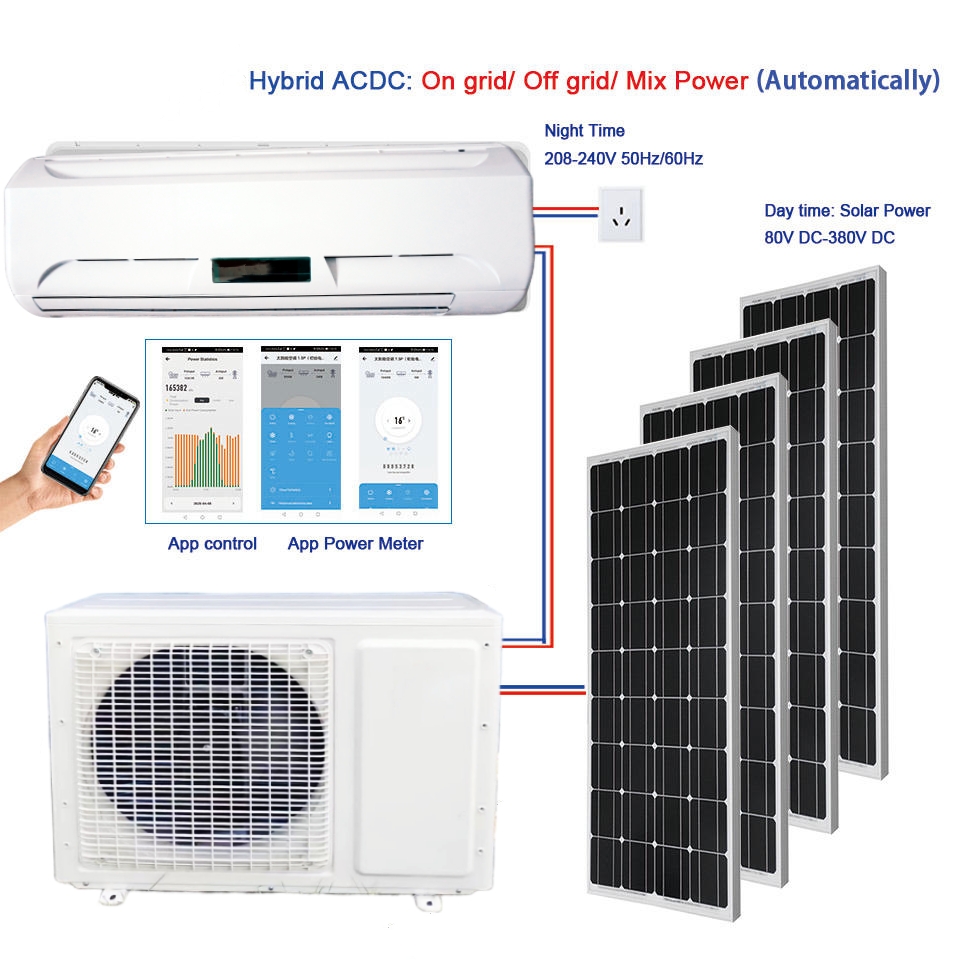 Lionwich 20000Btu 24000Btu Harga dinding tenaga surya AC DC Hybrid Off Grid AC tenaga surya AC AC untuk rumah