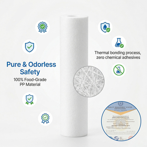 Elemento Filtrante de Polipropileno Fundido por Soplado Clande de 40 Pulgadas y 1 Micrón, Capacidad de 250 LPH, Fácil Instalación para Filtros de Agua - Product Image 5