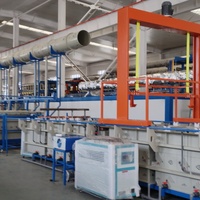 A10-Machine de galvanoplastie de zinc/machine d'électro-galvanisation/machines de galvanoplastie en métal