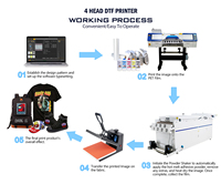 Harga pabrik terbaik pencetak DTF 60cm 4 * i3200 mesin cetak Inkjet dengan mesin pengocok bubuk untuk kaus cetak