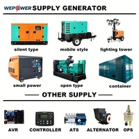 Groupe électrogène diesel super silencieux 20kw 30kw 50kw 60kw 80kw 100kw 125kva 40kw 200kva 40kva 50kva 60kva 80kw 100kva pour usage domestique