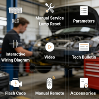OBDSTAR ODOMASTER Version Complète Scanner de Diagnostic Moto Testeur de Batterie Outil de Réinitialisation pour Honda Yamaha