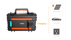 Générateur d'énergie solaire portable 500W 1000W 2000W, station d'alimentation solaire avec kit complet - Product Image 1