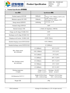 ชุดเกรด FEB18650-2600mah5C ใหม่จากโรงงานที่มีการรับรองการส่งออกอย่างสมบูรณ์ - Product Image 4