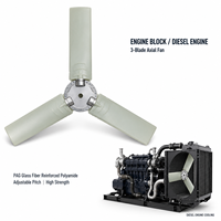 Bloc moteur, moteur diesel, pale de ventilateur axial, 3 pales, PAG, polyamide renforcé de fibres de verre, angle réglable, haute résistance