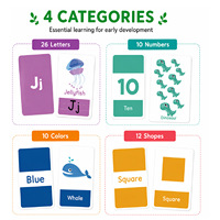 26 cartes de lettres anglaises, cartes flash, chiffres, couleurs, formes, cartes de mots pour l'éveil et l'éducation précoce des enfants en anglais