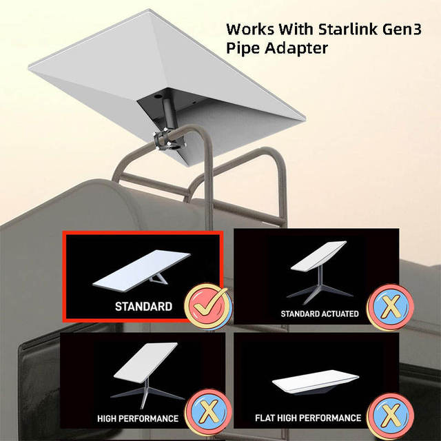 Starlink Mini Gen 3 Adjustable Mount for Car, RV & Yacht Aluminum Alloy Pipe Bracket for V3/V4 Satellite Antennas