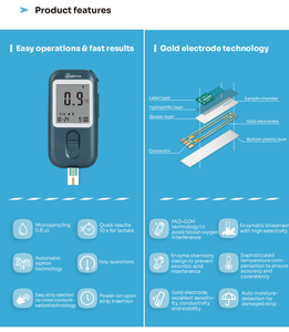 Medidor Portátil de Lactato en Sangre POCT, Sistema de Monitoreo de Ácido Láctico, Prueba Rápida de Detección - Product Image 5
