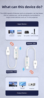 Mini Extensor HDMI Inalámbrico 1080P, Transmisor y Receptor de Video, Adaptador de Pantalla Inalámbrico de 30m para Cámara, Laptop, PC a TV o Monitor