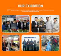 Factory Price Smart Electronics Industrial Control SSD SMT Assembly Consumer Electronics PCB & PCBCA