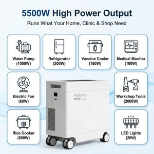 เครื่องกำเนิดไฟฟ้าพลังงานแสงอาทิตย์ 5000W LiFePO4 5120Wh แบบพกพา พร้อมระบบสำรองไฟฟ้า UPS 10ms สำหรับใช้ในบ้าน พร้อมปลั๊ก EU - Product Image 3