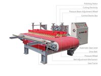 Machine à chanfreiner les carreaux automatique AITAO à 45 degrés, sans poussière, haute précision, coupe portable, routeur CNC pour céramique et marbre