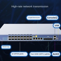 OLT GPON de 16 Puertos Modelo IN-OF-0009 con 4*10GE SFP+ Uplink L3 Administrado, Fibra Óptica Compatible con 2048 ONTs para Solución FTTH de ISP China