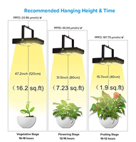 Lampe de culture LED 70w 100W Spectre complet Lampes de culture pour plantes avec double puce pour plantes d'intérieur hydroponiques Végétation et floraison