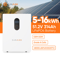 Système de stockage d'énergie à batterie LiFePO4 Sunark basse tension 51,2 V 5 kWh 10 kWh 16 kWh pour l'alimentation hors réseau des cabanes et des maisons isolées