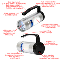 Lampe de recherche LED portable Foxhawk, lampe de secours pour interventions d'urgence, étanche IP68, rechargeable, portée du faisceau 200M+
