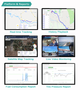 4G GPS Tracker Năng Lượng Mặt Trời Định Vị Thiết Bị Theo Dõi Cho Container GPS Thiết Bị Theo Dõi Năng Lượng Mặt Trời Powered Cho Xe Đạp - Product Image 4