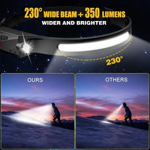 Linterna frontal LED recargable por USB con sensor XPE+COB, linterna frontal para trabajo, linterna frontal impermeable para pesca y Camping - Product Image 2