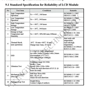 ट्रांसफ्लेक्टिव आईपीएस एलसीडी डिस्प्ले 3.5 इंच-4.2 इंच 480x800 18 बिट आरजीबी एसपीआई इंटरफ़ेस 130 निट्स आईपीएस लो पावर टीएफटी एलसीडी स्क्रीन मॉड्यूल