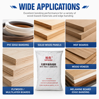 Colle thermofusible EVA pour bandes de bordure en PVC, panneaux de bois et meubles