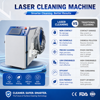 Machine de nettoyage au laser CW portative de 1500 W pour l'élimination de la rouille lourde et de la peinture, nettoyeur de surfaces métalliques industrielles