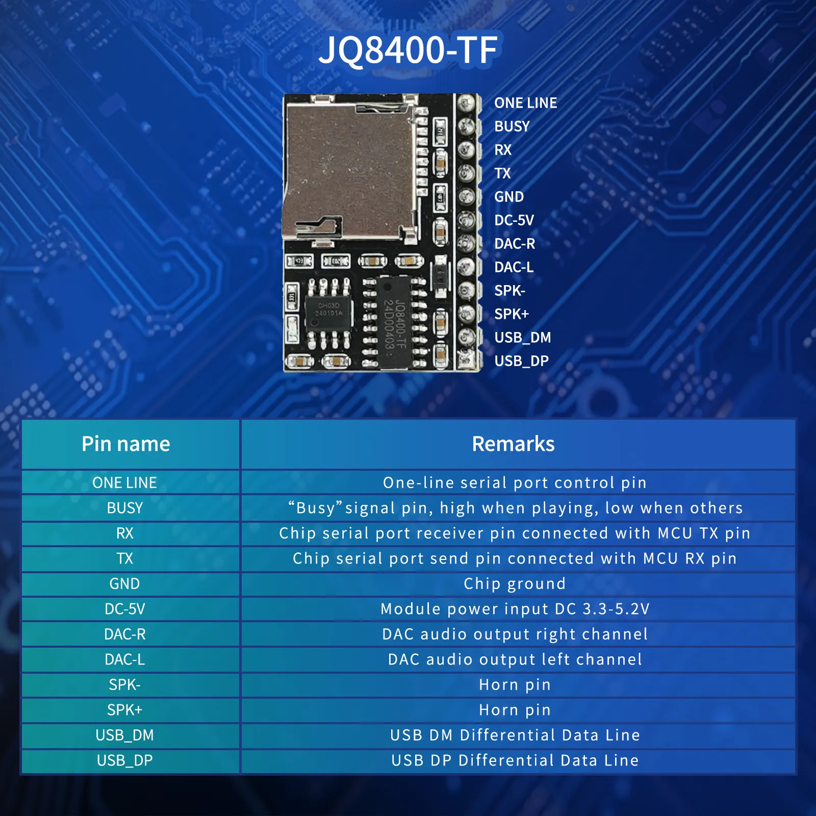 JQ8400-TF Usb Downloadbare Mp3 Voice Player Module Met 3W Versterker One-Line Seriële/Ttl Control Ondersteuning Tf Kaart Max 32G