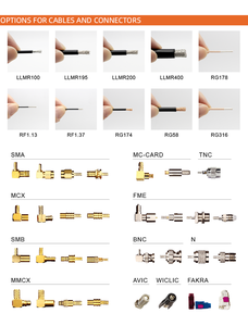 Mayoristas en línea de alta precisión 5.88Dbi 2G 7G direccional Uwb Pcb Anti-Jam <span class=keywords><strong>antena</strong></span> para montacargas UVA Follow Spot - Product Image 6