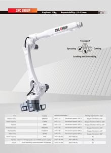 Manipulador Robótico de Seis Ejes para Pulverización - Recubrimiento sin Supervisión para Molduras de Vehículos y Muebles de Madera Personalizados, Bajo Consumo de Materiales - Product Image 6