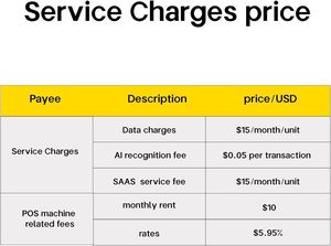 HAHA Vending 360 AI 自动售货机 零食饮料组合 无现金支付，可使用信用卡 适用于办公室、学校、健身房、商场 - Product Image 6