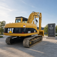 Zuverlässiger Gebrauchter CAT 320CL Bagger 20 Tonnen Raupenbagger Caterpillar Hydraulikmaschine für Bauarbeiten Großhandel
