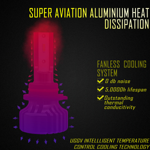 UGDA 50W 6500lm Super Blanc <span class=keywords><strong>LED</strong></span> Ampoule de Phare de Voiture CE Approuvé Usine Qualité CSP Puce IP65 Bonne Qualité Kits pour H1 H11 Nouveau - Product Image 6