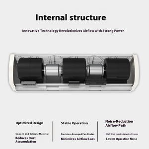 Huang Xi Commercial Centrifugal Air <b>Curtain</b> Machine 0.9/1.2/1.5/1.8/2 M Door Head With Industrial Motor Core Component Industria - Product Image 4