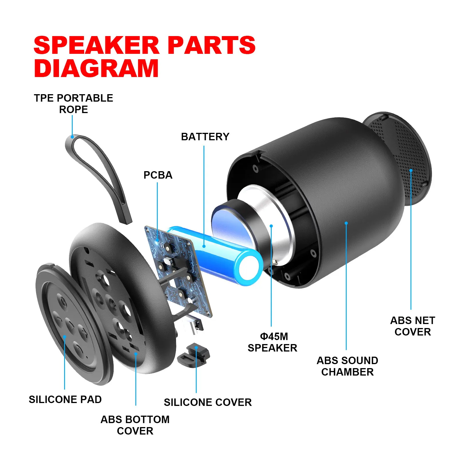 Draagbare Ronde Waterdichte Mini Kleine Soundbox Systeem Bas Stereo Mobiele Telefoon Outdoor Audio Muziekdoos Bt Draadloze Speakers