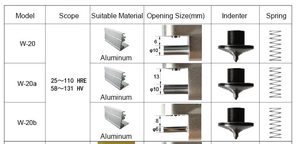 10 Jahre Hersteller WALTER <span class=keywords><strong>Barcol</strong></span> Härte prüfer Tragbare Aluminium legierungen Messing Glas Metall Härte prüfer - Product Image 2