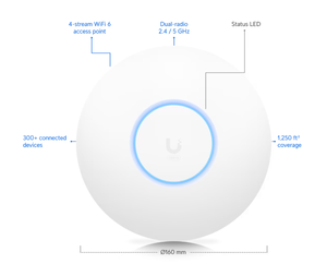 Point d'accès Wi-Fi <span class=keywords><strong>6</strong></span> bi-bande Ubiquiti <span class=keywords><strong>UniFi</strong></span> U6-<span class=keywords><strong>Lite</strong></span> 2x2 MU-MIMO OFDMA 1,5 Gbit/s PoE sans fil pour la maison, le bureau et les petites entreprises - Product Image 6