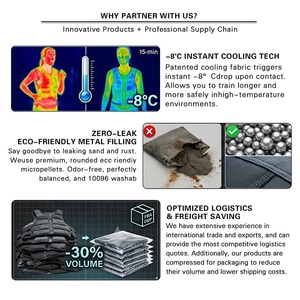 Gilet lesté MKAS nouvelle conception en hydrogel rafraîchissant avec bande réfléchissante, respirant et lavable, pour l'entraînement de force - Product Image 4
