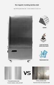 Meilleure Vente 2025 - Congélateur à Plaques à Refroidissement Rapide -40°C pour Fruits de Mer, Congélateur Commercial pour Supermarchés, Congélateur Vertical pour Poissons HS - Product Image 5